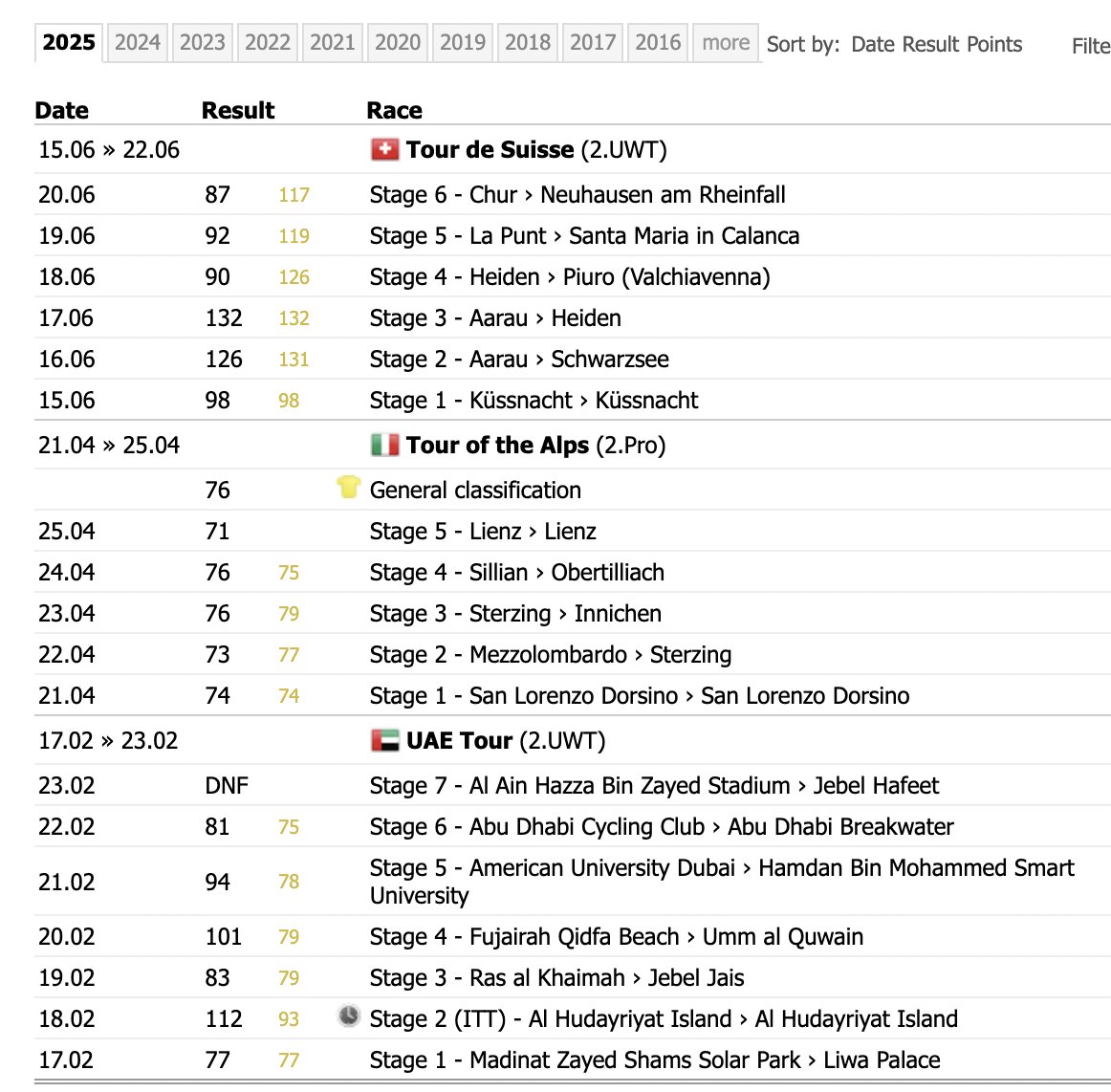 Dans la Musette tweet media