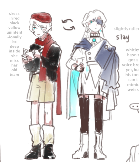 i think i like this concept? 😟 atlas Weiss isn't allowed to go outside, while Whitley is free to do whatever he wants, out of their father's watch. WhitleyWeiss...