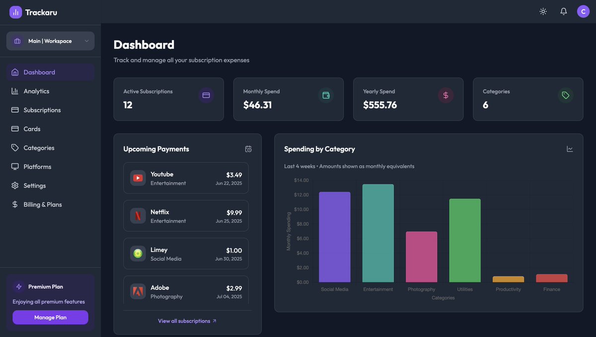 cdrrazan's tweet photo. 🚀 Just built an app that takes the chaos out of subscription tracking.

💳 Manage subscriptions, forecast payments, and stay on top — all in one clean dashboard.

🔁 Multiple workspaces. Zero missed payments.
Subscription management, finally simple.

Check out the demo: https://t.co/g8osZP8S6d