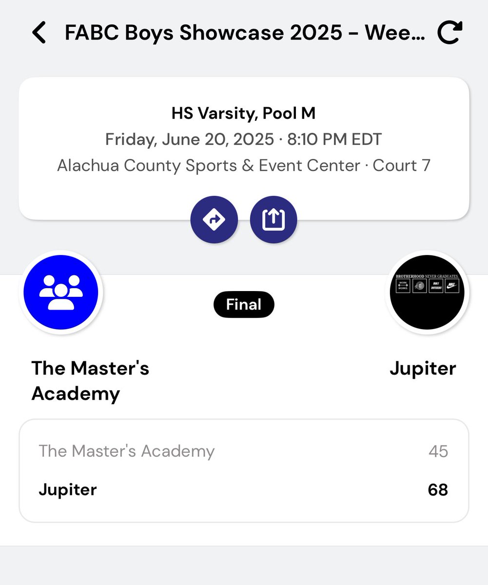 Jupiter Warriors Basketball (@1tribebball) on Twitter photo Game 1 <a href="/FABCHoops/">FABC Hoops</a> Live Period
Jupiter 68
Masters Academy 45
Blake Nicholas 23 points 6 rebounds
<a href="/BrandonCollum_/">BRANDON COLLUM</a> 12 points 3 steals
Great start to a big weekend. #TheBrotherhood Game 1 <a href="/FABCHoops/">FABC Hoops</a> Live Period
Jupiter 68
Masters Academy 45
Blake Nicholas 23 points 6 rebounds
<a href="/BrandonCollum_/">BRANDON COLLUM</a> 12 points 3 steals
Great start to a big weekend. #TheBrotherhood