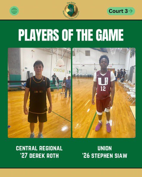 2nd Player of the Game award of the night at Jersey Live for Derek Roth (‘27 Central Regional), high academic kid too! 📚🏀 #theforceway