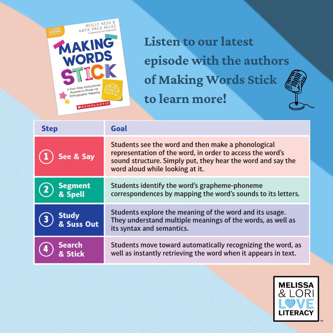 Don't miss our newest podcast episode with the authors of Making Words Stick - - a book all about Orthographic Mapping! 🫶 🗺️

Listen 🎙️ shorturl.at/nhBBL
Exclusive Making Words Stick One-Pager shorturl.at/GuaIy