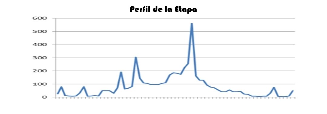 Etapa 3

📍Polanco - 🏁 Polanco 

⏱️ 16.30 h
