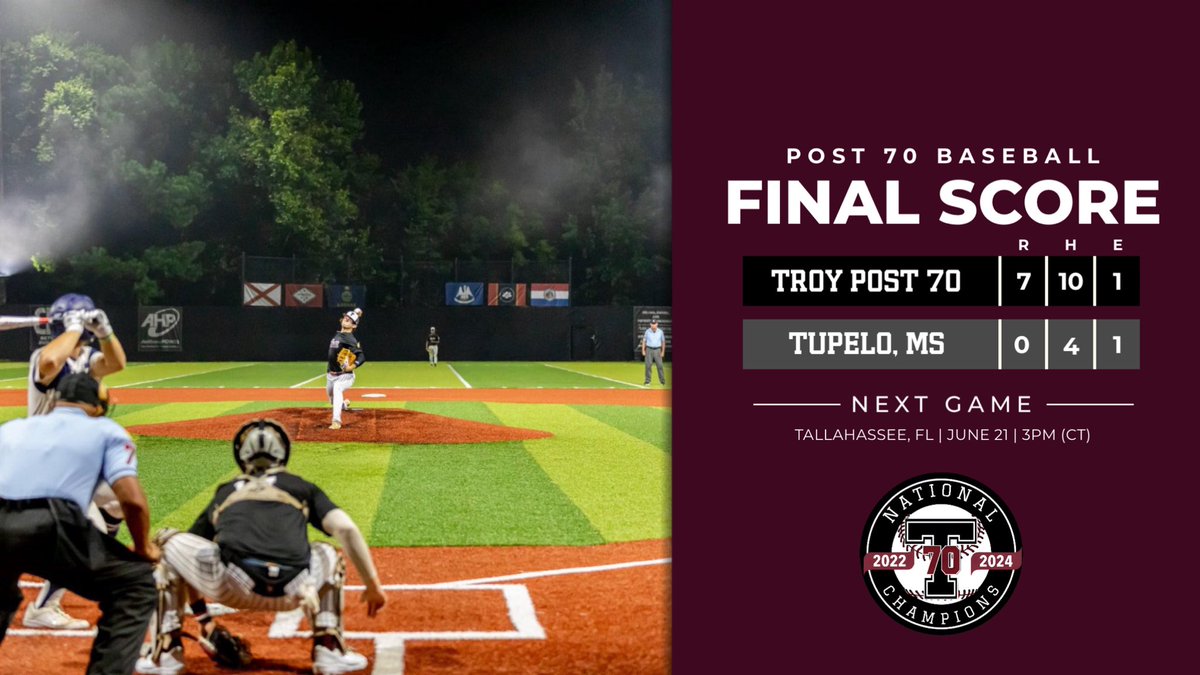 Troy AL Post 70 Baseball (@post70baseball) on Twitter photo Final from last night’s G1 in the Post 70 Summer Classic:
<a href="/drewcolonn/">Drew Colon</a> & <a href="/BradyRich15/">Brady Richardson</a> combine for the shutout
MH: <a href="/WellsGaney/">Wells Ganey</a>, <a href="/_evantaylor_7/">Evan Taylor</a>, <a href="/ethanwalls34/">Ethan Walls</a>
2️⃣ 💼: Taylor, Walls, <a href="/PorterDykes/">Porter Dykes</a>
💣: Walls
#OurBrand | #70boys Final from last night’s G1 in the Post 70 Summer Classic:
<a href="/drewcolonn/">Drew Colon</a> & <a href="/BradyRich15/">Brady Richardson</a> combine for the shutout
MH: <a href="/WellsGaney/">Wells Ganey</a>, <a href="/_evantaylor_7/">Evan Taylor</a>, <a href="/ethanwalls34/">Ethan Walls</a>
2️⃣ 💼: Taylor, Walls, <a href="/PorterDykes/">Porter Dykes</a>
💣: Walls
#OurBrand | #70boys