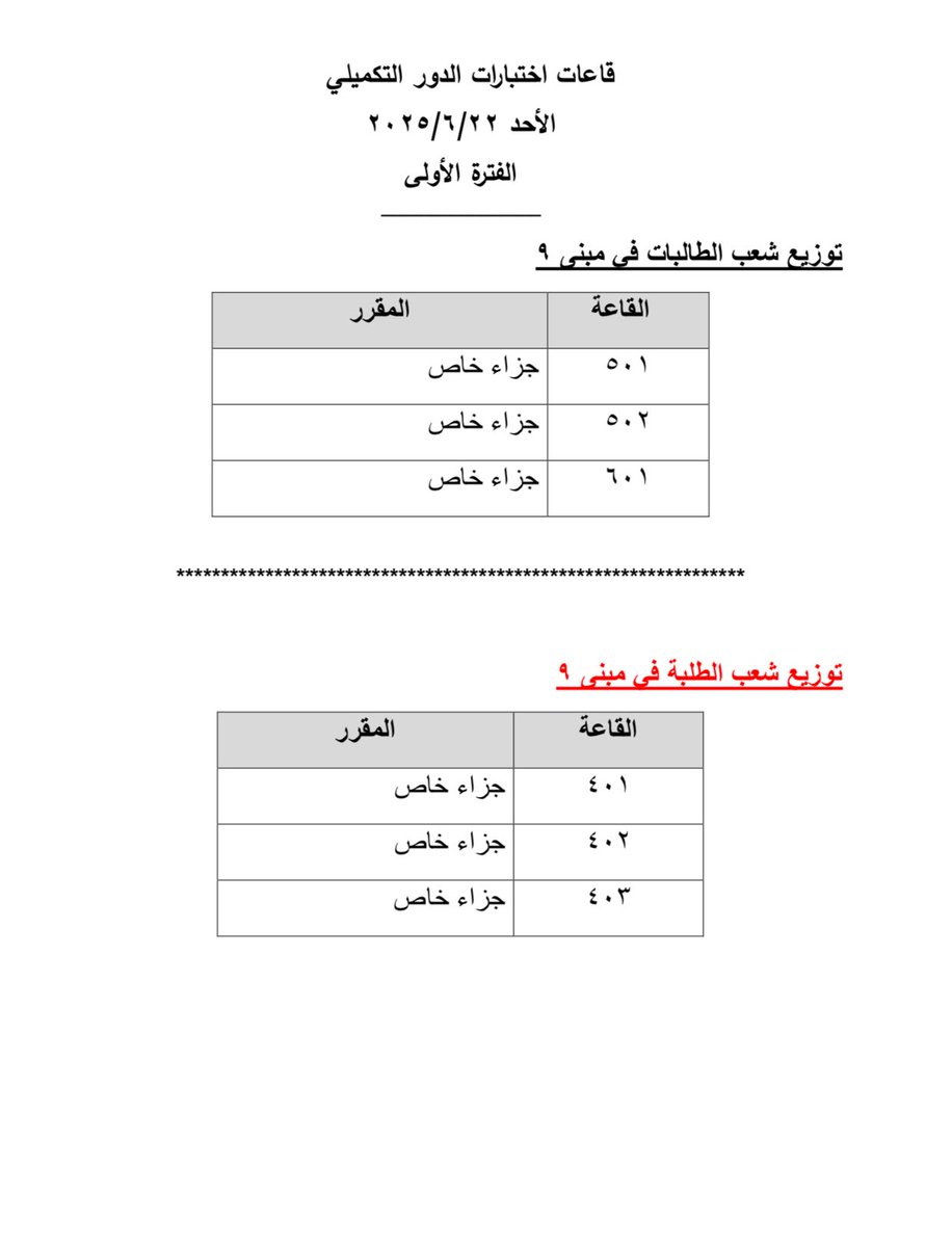 توزيع قاعات اختبار يوم الأحد الفترة الصباحية جزاء خاص