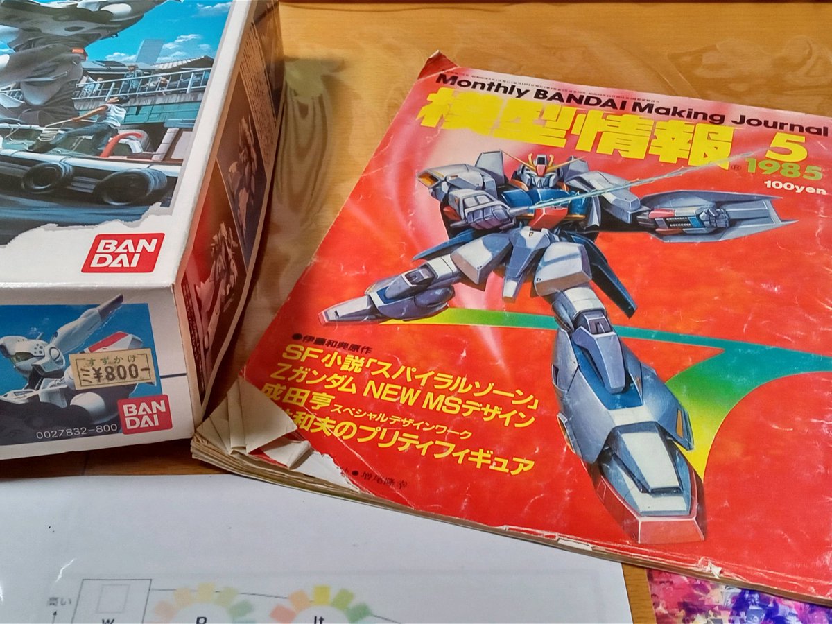 2026年最新Yahoo!オークション -bandai 1985(本、雑誌)の中古品