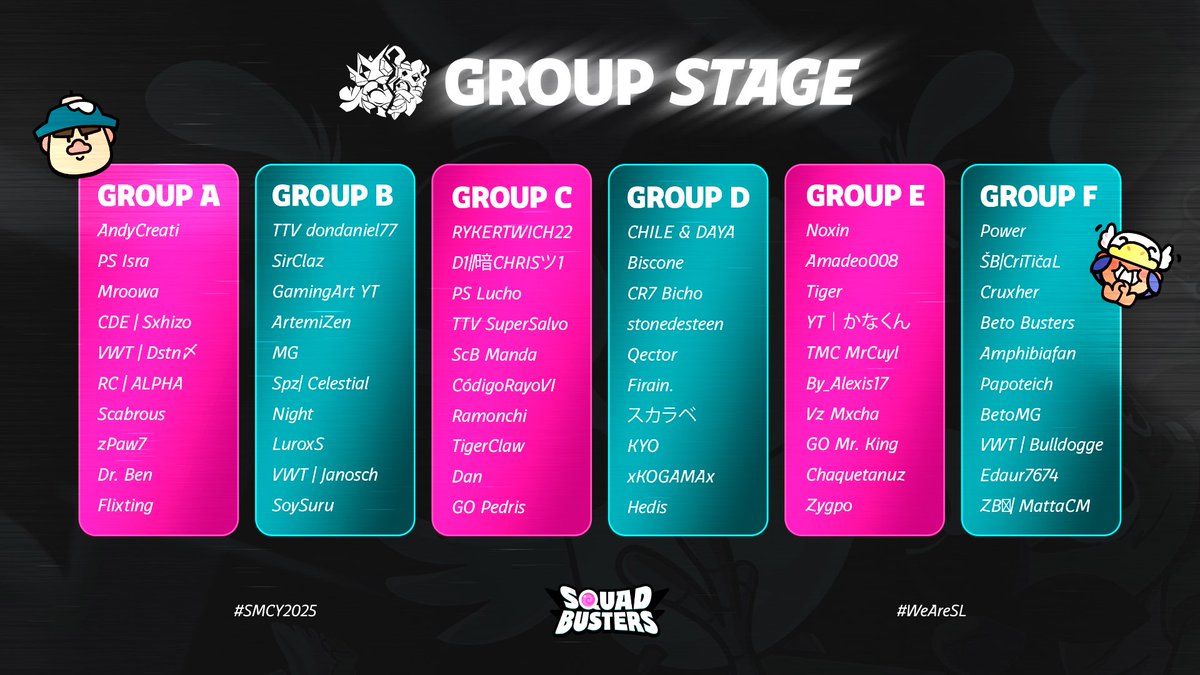 Supremacy League (@cr_supremacy) on Twitter photo โซ๏ธ ๐๐
๐
๐๐๐๐๐ ๐๐๐๐๐๐ โ๏ธ
๐ฏ ๐๐ฎ๐ฉ๐ซ๐๐ฆ๐๐๐ฒ ๐๐๐๐ ๐ฎ๐ ๐๐ ๐๐๐๐ฌ๐จ๐ง ๐ ๐ฅ
ยกHOY COMIENZA ESTA LOCURA DE COMPETICIรN! ๐
60 postulantes, pero solo uno alzarรก el trofeo y entrarรก en la historia ๐ฅ ยกBuena suerte a todos los guerreros que van por la โซ๏ธ ๐๐
๐
๐๐๐๐๐ ๐๐๐๐๐๐ โ๏ธ
๐ฏ ๐๐ฎ๐ฉ๐ซ๐๐ฆ๐๐๐ฒ ๐๐๐๐ ๐ฎ๐ ๐๐ ๐๐๐๐ฌ๐จ๐ง ๐ ๐ฅ
ยกHOY COMIENZA ESTA LOCURA DE COMPETICIรN! ๐
60 postulantes, pero solo uno alzarรก el trofeo y entrarรก en la historia ๐ฅ ยกBuena suerte a todos los guerreros que van por la