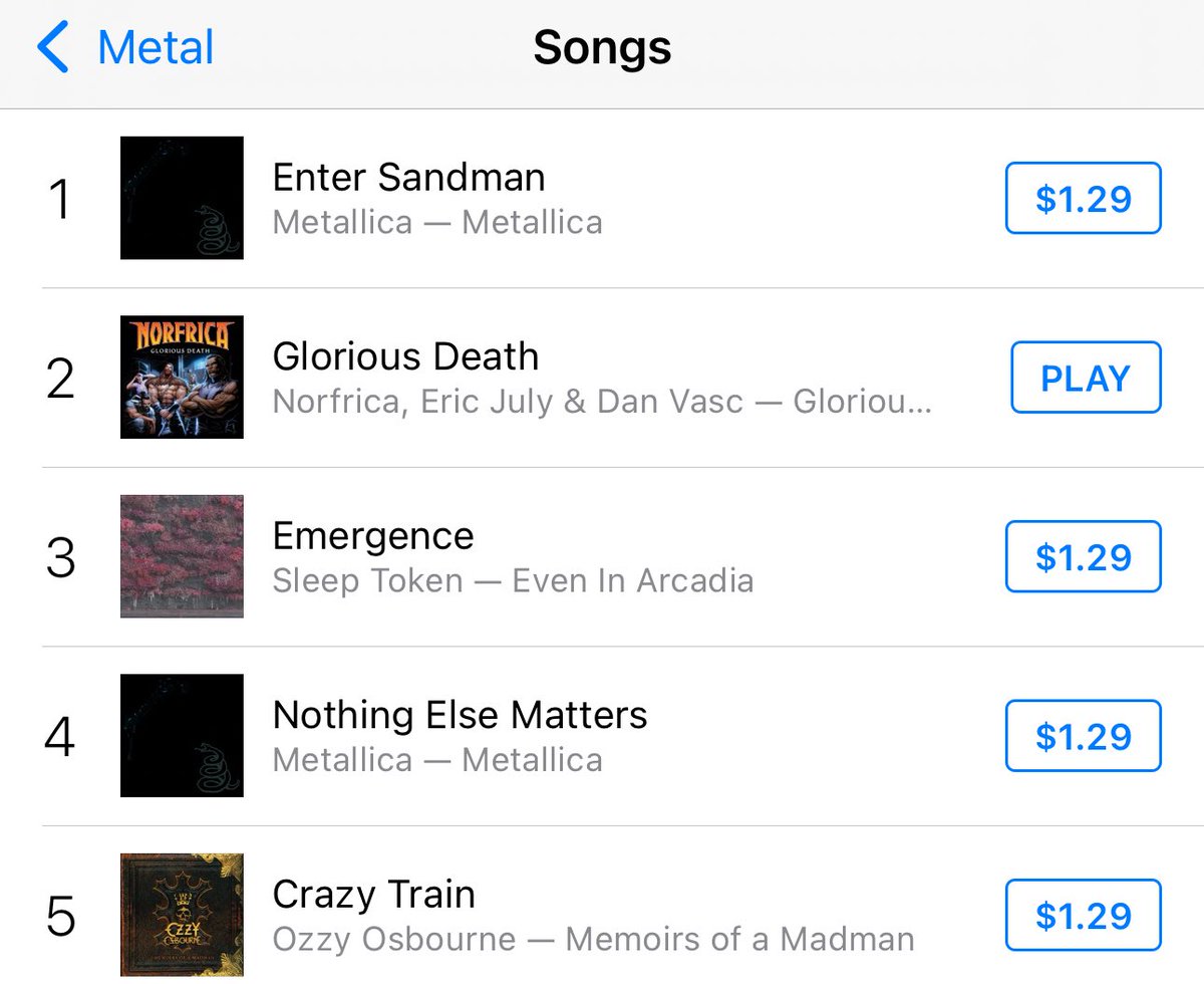 Glorious Death is the #2 metal single on ITunes!!!!!