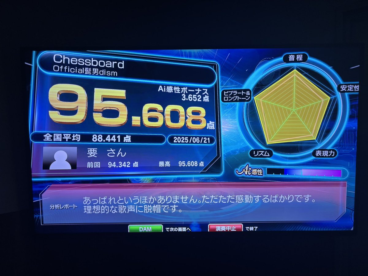 kaname_higedan's tweet image. え？？？こんな高いの初めて！！！
調子悪いとか一切ない！自画自賛👏

#Official髭男dism
#chessboard