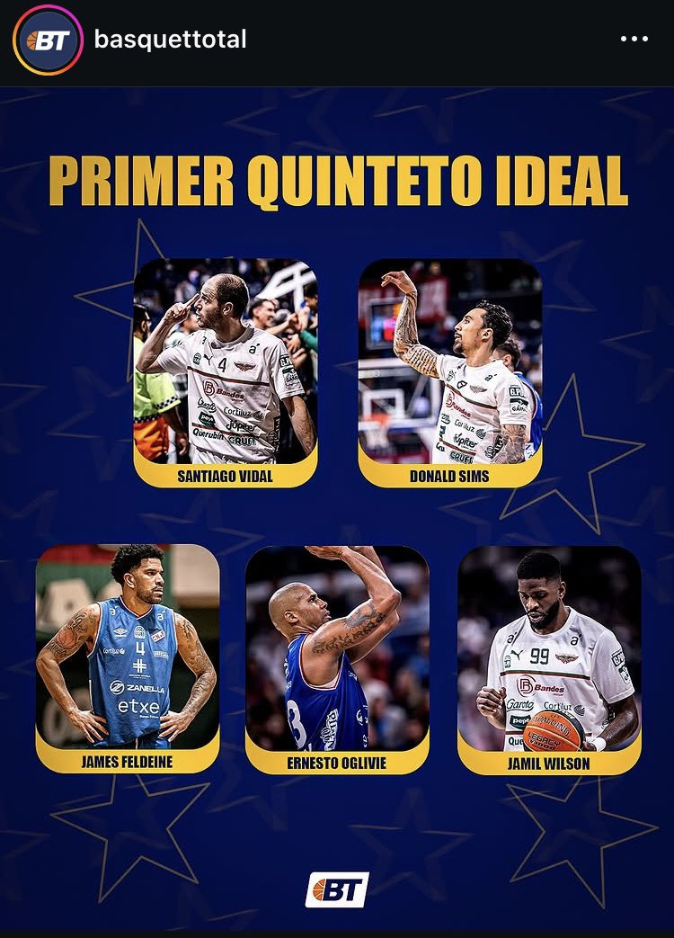 💪 3 de 5 con ❤️ aguatero, compromiso y un respeto por el club que se ve siempre. Talento, entrega y profesionalismo que solo se siente en nuestra cancha, forman parte de un plantel ideal que nos representa dentro y fuera.   Colaboremos  colectate.com.uy/index.php/agua…