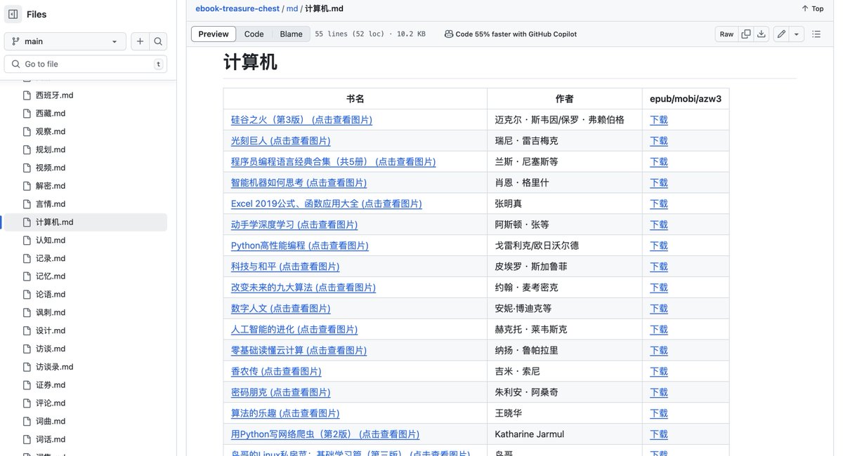knowledgefxg's tweet image. 一个提供电子书下载的GitHub项目，内容挺全乎的。
无论你是喜欢阅读经典文学、经管励志、终身学习、职场创业、技术手册还是其他类型的书籍，这里都能满足你的需求。 该库涵盖了帆书app(原樊登读书)、微信读书、京东读书、喜马拉雅等读书app的大部分电子书。链接评论区⬇️