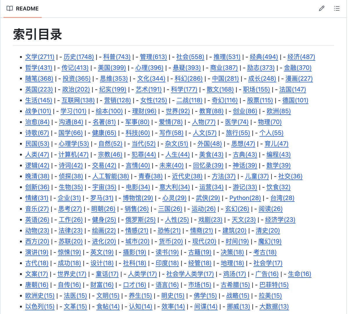 knowledgefxg's tweet image. 一个提供电子书下载的GitHub项目，内容挺全乎的。
无论你是喜欢阅读经典文学、经管励志、终身学习、职场创业、技术手册还是其他类型的书籍，这里都能满足你的需求。 该库涵盖了帆书app(原樊登读书)、微信读书、京东读书、喜马拉雅等读书app的大部分电子书。链接评论区⬇️