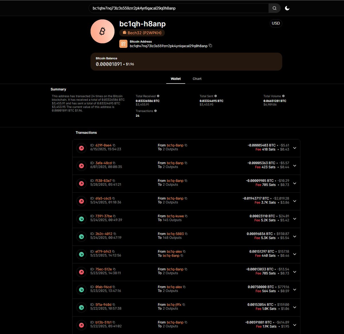 setThreatTitle's tweet image. hxxps://apkcrypter.net (Advanced Malware Crypter)
Suspicious wallets:
'Bitcoin', address: 'bc1qhv7nq73lz3s559zrr2pk4yr6qacal29q0h8anp
'Ethereum', address: '0x9C325989e429cd149f7963F81F808d3Fe7E24398
'TRC20 USDT', address: 'TKDC9CnQFGXA8prDgtkKie7JzrSHYt7ddq