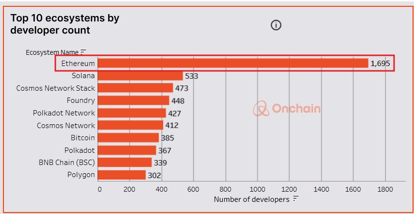 Leon Waidmann tweet media