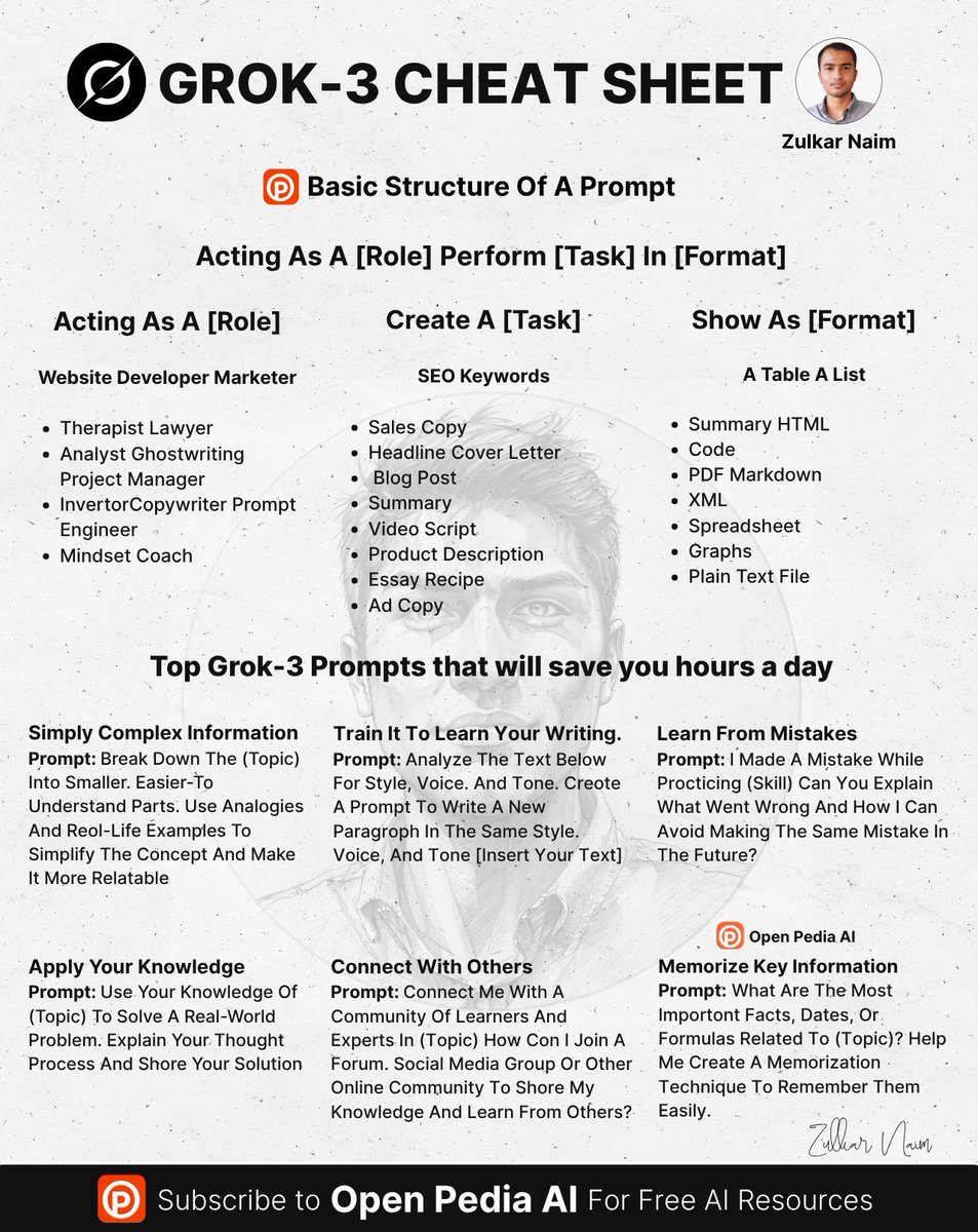 People are making millions by using Grok-3

So I created the Ultimate Guide on Grok-3

I'll sell it for $ 99

But you can get it for FREE for the next 24 hours

Like, Repost &amp; comment " Send " and I'll DM You

(Must be following so I can DM You)