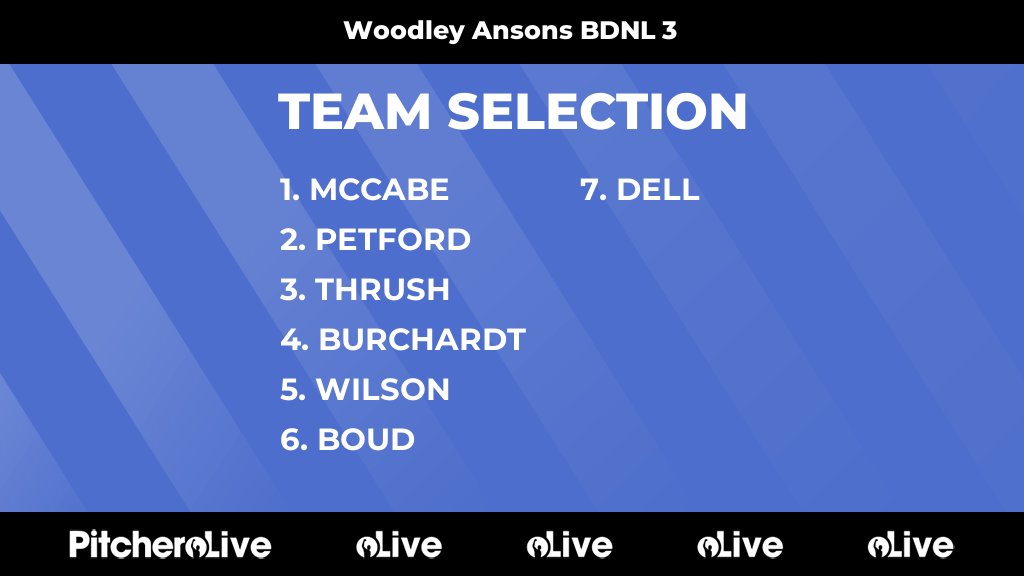 Today's Woodley Ansons BDNL 3 team selection #Pitchero
woodleynetball.co.uk/teams/198756/m…