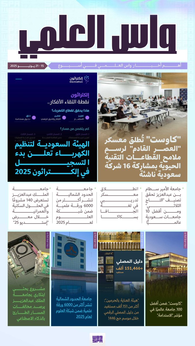 #واس_علمي في أسبوع.