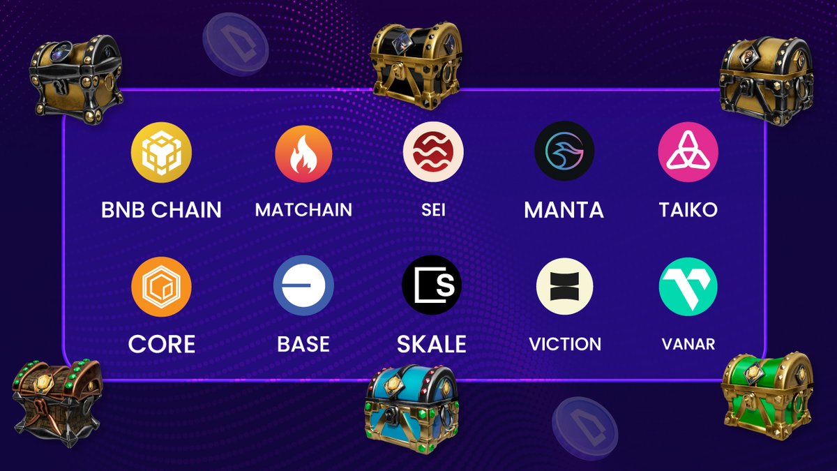 💥 Daily Bonus is live across 11 chains!
BNB, opBNB, Base, Taiko, Manta, Core, Sei, SKALE, Viction, Vanar, and Matchain.

🎁 Claim free rewards
🔓 Unlock chests with daily activity
💎 Prime users get even more

Start now: worldofdypians.com/account#dailyb…