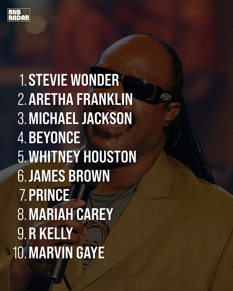 kenneth2cool's tweet image. Allegations aside R.kelly should be #2 RNB artistes of all time Stevie is xtra xtra (visually impaired) I’ll let him have #1 Beyoncé jack off Aretha Franklin’s style she shouldn’t be on that list 😌 #myunpopularopinion