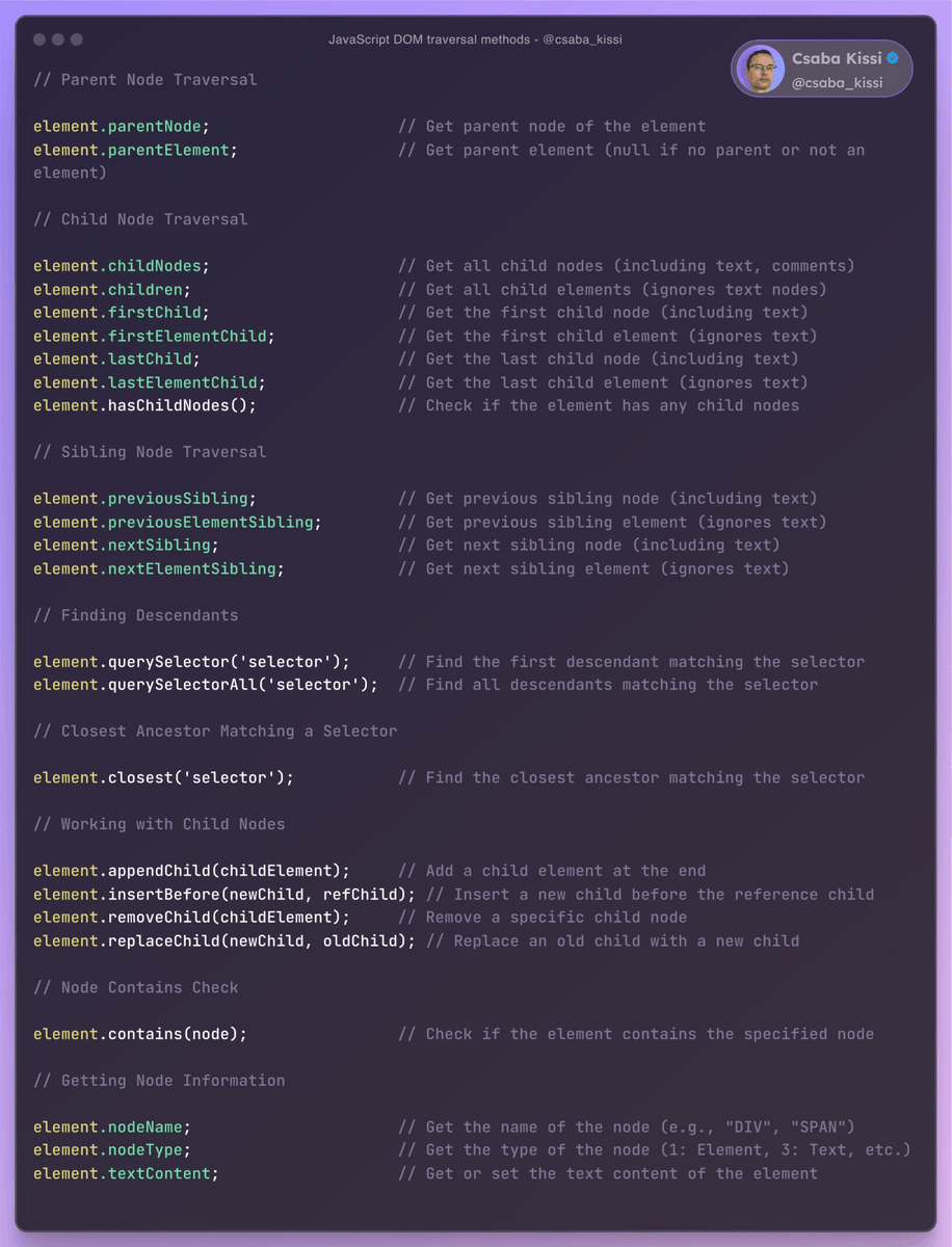 csaba_kissi's tweet image. JavaScript DOM methods