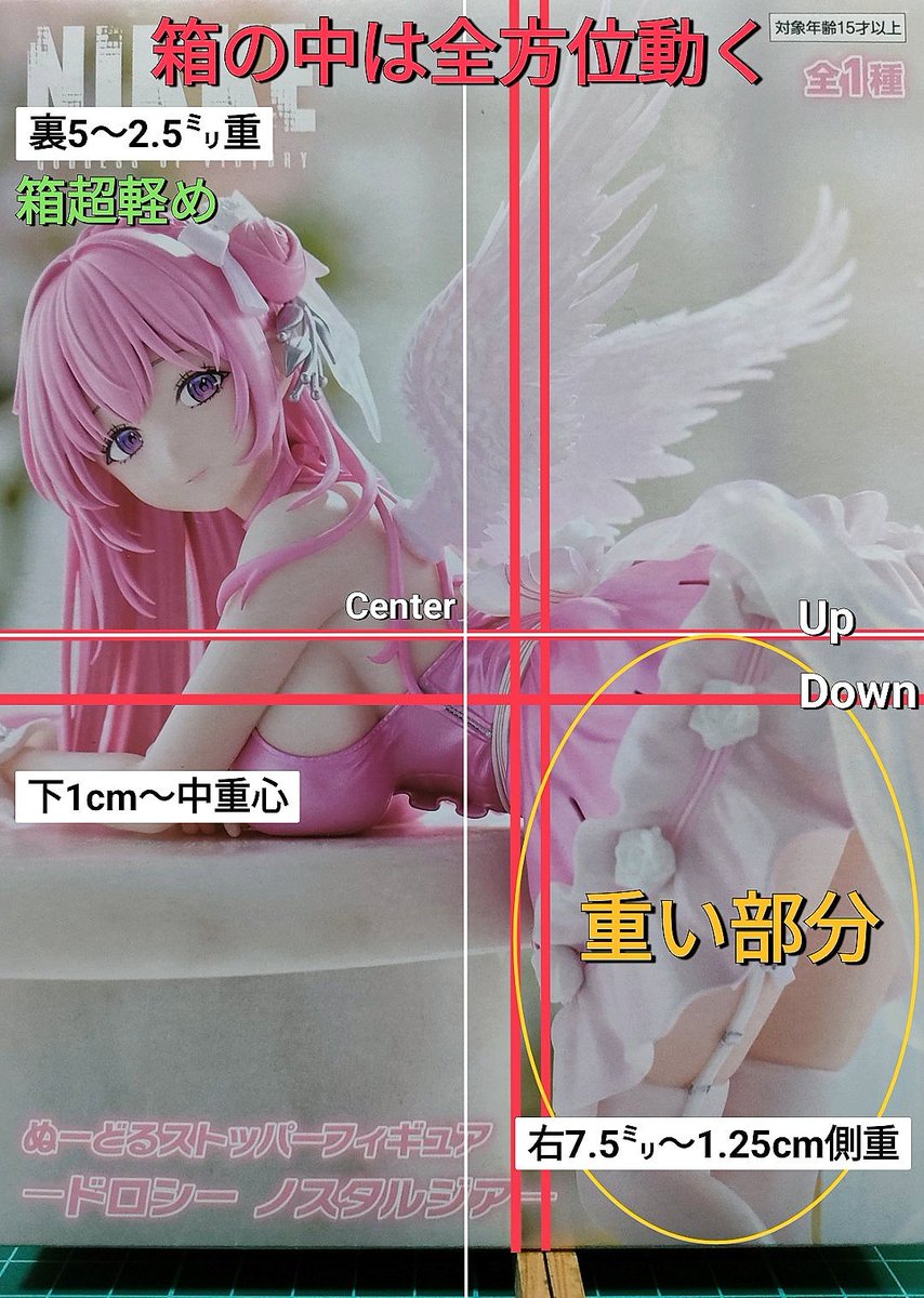 勝利の女神：NIKKE ぬーどるストッパーフィギュア ドロシー