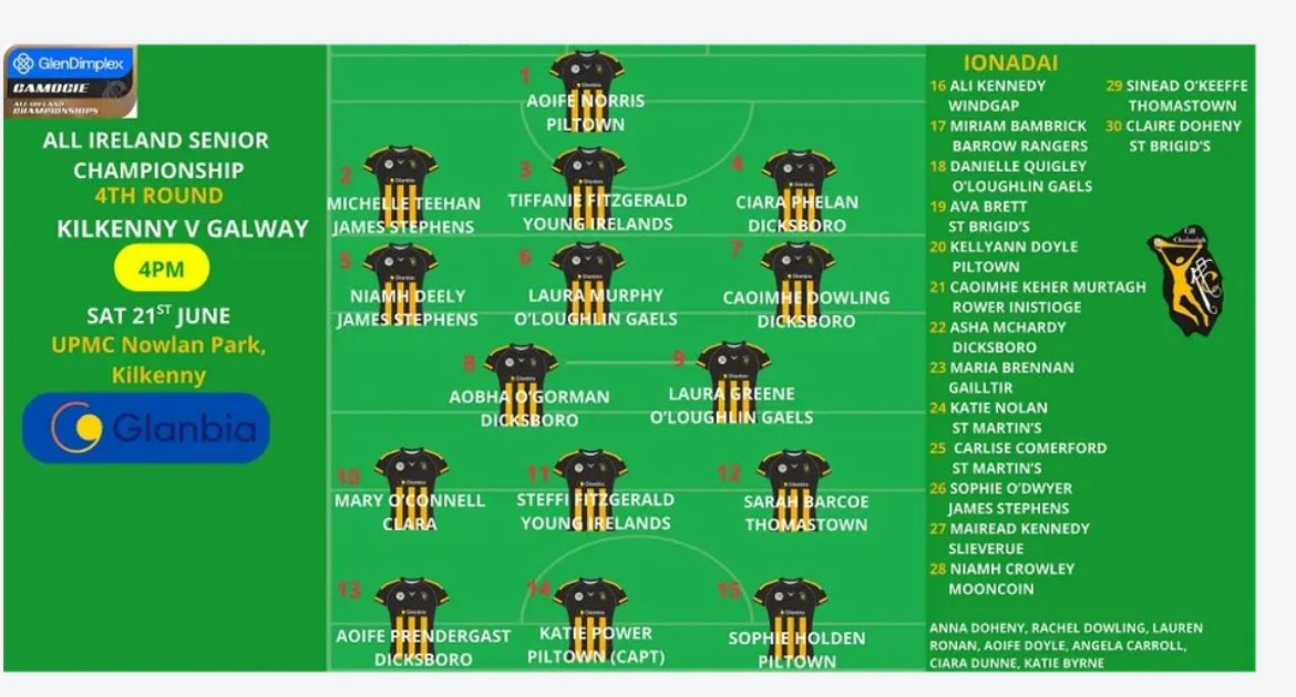 Coláiste Mhuire Johnstown KK (@colaistemhuirek) on Twitter photo Best of luck to Ms. Murphy & Ms. Prendergast and all involved as the Kilkenny Senior Camogie Team face Galway in the Senior All Ireland Championship 4th Round @ 4pm in Nowlan Park. <a href="/KilkennyCamogie/">Kilkenny Camogie</a> <a href="/KilkennyCLG/">Kilkenny GAA</a> <a href="/KKPeopleSport/">Kilkenny People Sport</a> <a href="/ColaisteMhuireK/">Coláiste Mhuire Johnstown KK</a> Best of luck to Ms. Murphy & Ms. Prendergast and all involved as the Kilkenny Senior Camogie Team face Galway in the Senior All Ireland Championship 4th Round @ 4pm in Nowlan Park. <a href="/KilkennyCamogie/">Kilkenny Camogie</a> <a href="/KilkennyCLG/">Kilkenny GAA</a> <a href="/KKPeopleSport/">Kilkenny People Sport</a> <a href="/ColaisteMhuireK/">Coláiste Mhuire Johnstown KK</a>