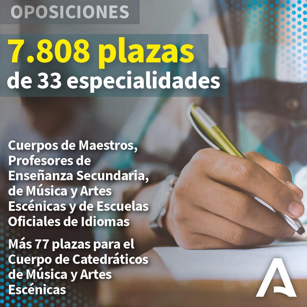 Mucha suerte para los miles de aspirantes a las 7.808 plazas de profesor y maestro que hacen hoy sus pruebas.

#Andalucía sigue reforzando la educación pública con la mayor plantilla de su historia.