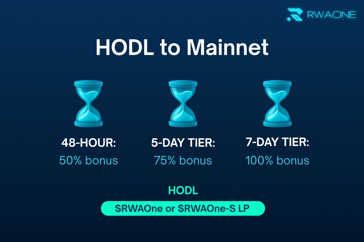 🔷 HODL to Mainnet Campaign:

Tiered Airdrop &amp; Participation Initiative – Season 1

We’re blown away by the energy and support during our recent $RWAOne crowdsale, which laid the foundation for bringing synthetic RWAs trading to the Sonic ecosystem.

To carry this momentum