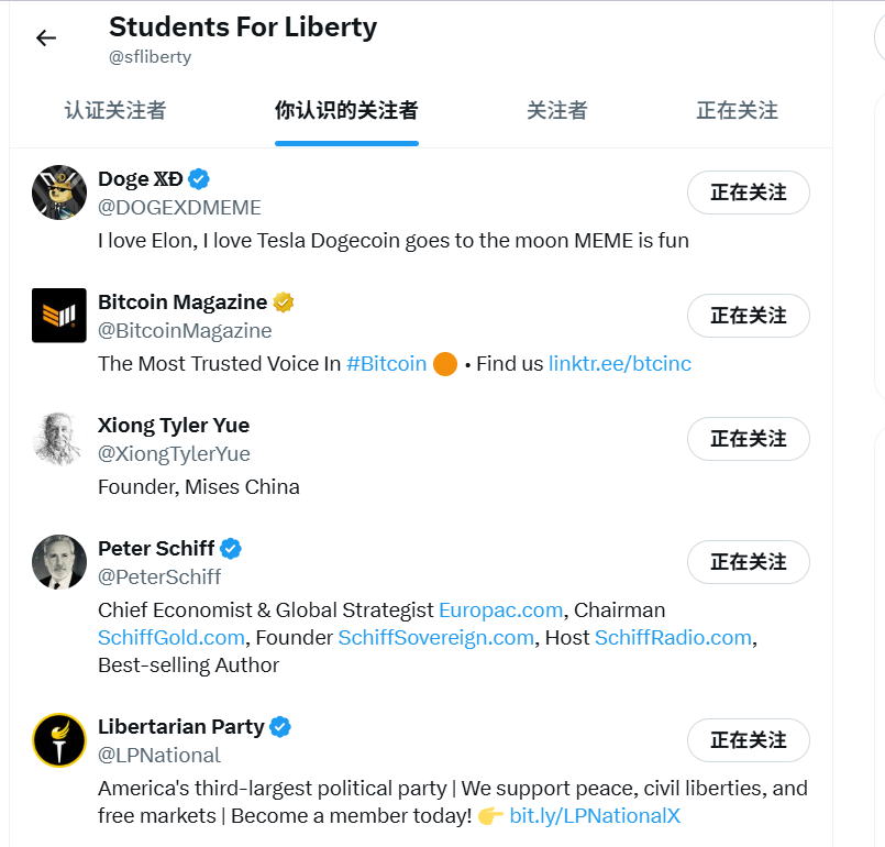 xinzhiwanyan's tweet photo. Elon just retweeted a account @sfliberty  , which is followed by the Libertarian Party official Twitter account @LPNational .
The porcupine is the mascot of the Libertarian Party. It was just speculation before,but now elon has really intersected with organizations related to lp. https://t.co/1xlZ1JfD2i