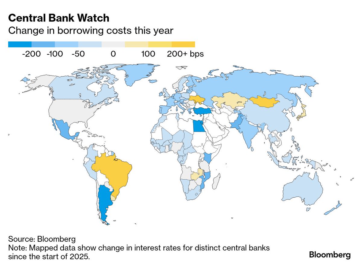 What happened in the global economy this week — in charts bloomberg.com/news/articles/… via <a href="/MollySmithNews/">Molly Smith</a>