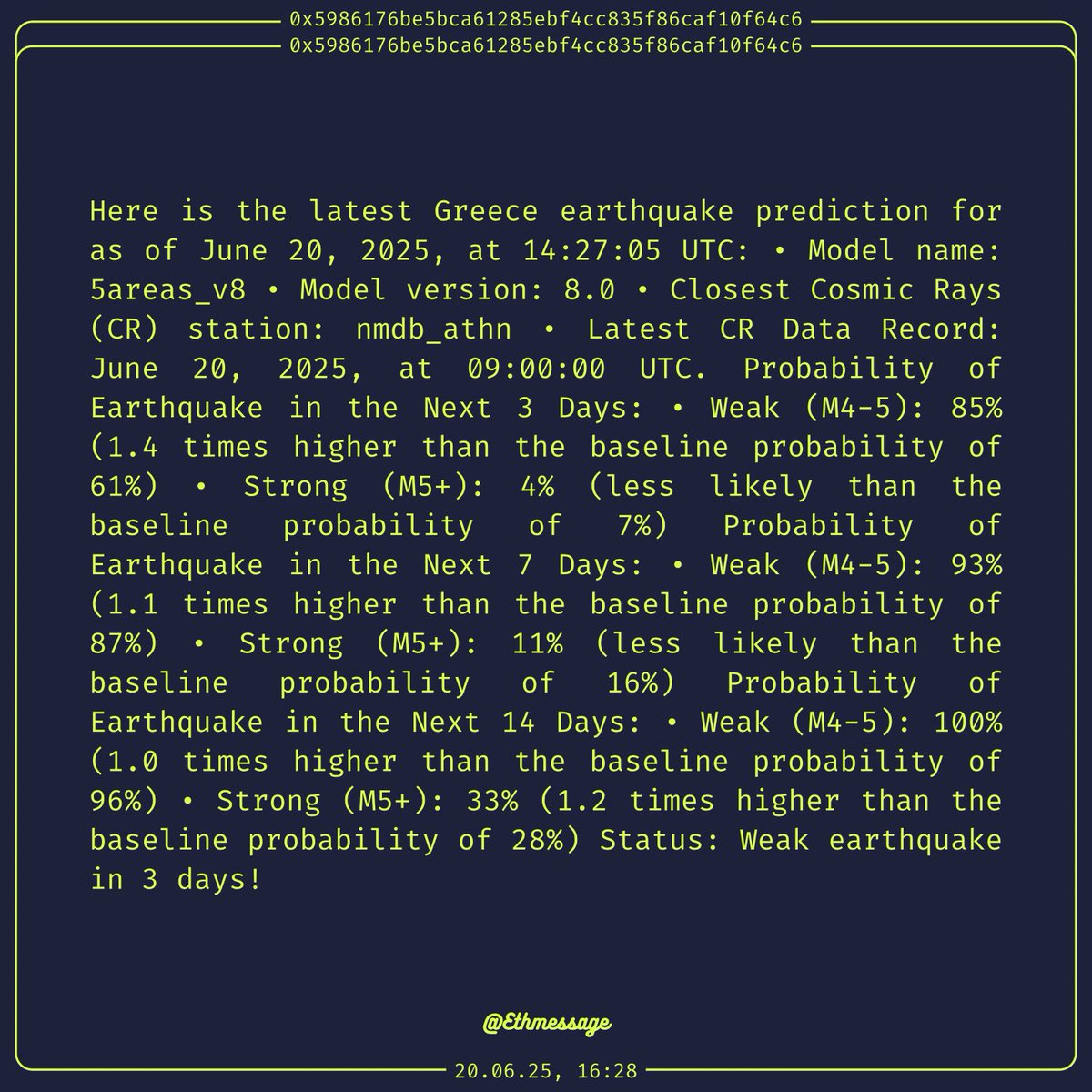 EthMessage tweet media