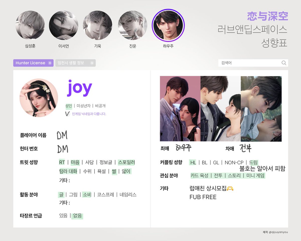 joy230613's tweet image. Main Tweet 🌟❄️🌊🐦‍⬛🍎