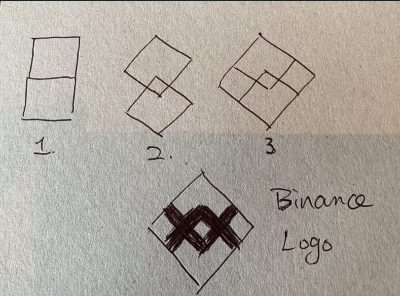BNC_CTO's tweet photo. @cz_binance @ytflzyyds Is this the BNC logo

@cz_binance https://t.co/bT9YPoP0qU