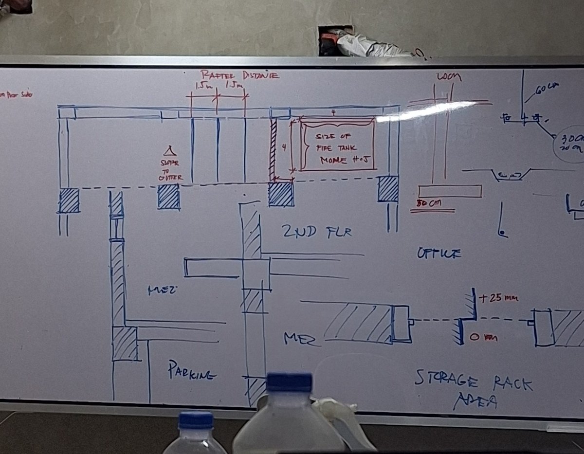 iamiccss's tweet image. June ☀️💛😵‍💫

#Architect #pottery #siteworks