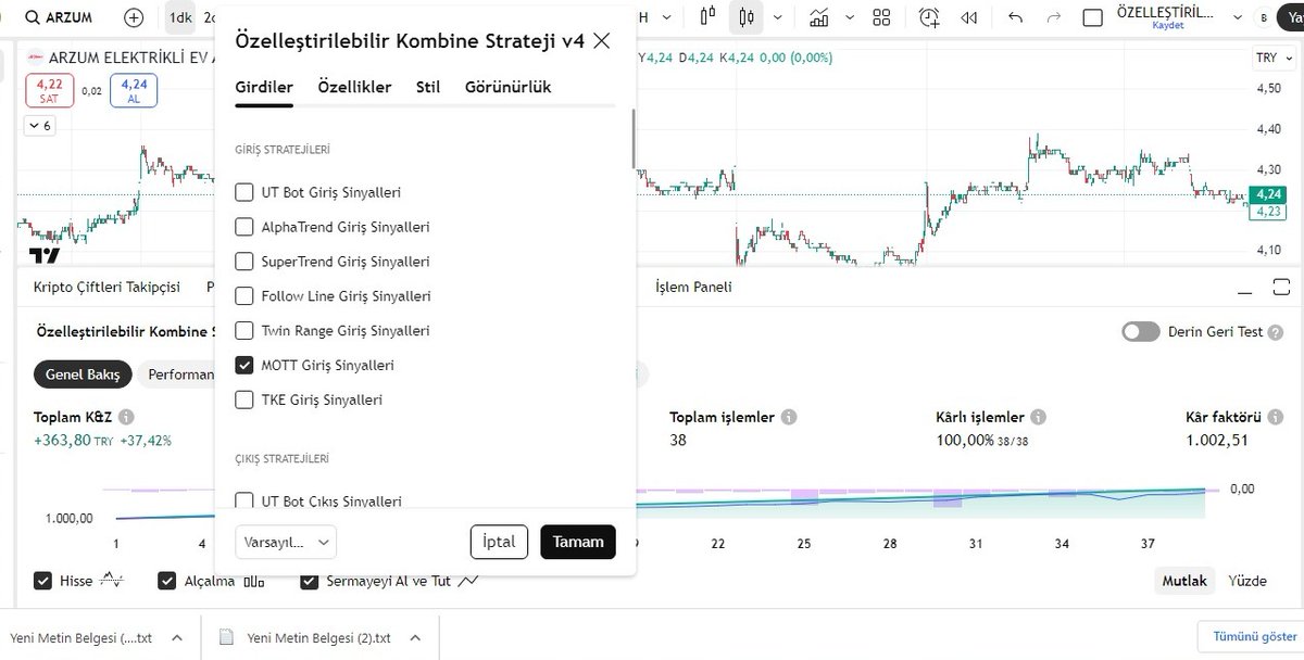#ARZUM

#MOTT
#ALPHATREND