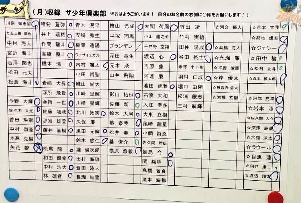 _GENTER7_'s tweet photo. 喧嘩するほど仲がいいからねー☺︎ https://t.co/plGq0pYo3t