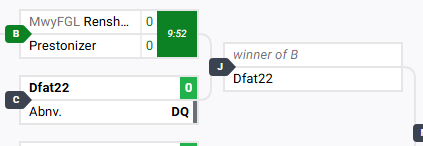 Dfat22's tweet photo. The few minutes until complete disaster strikes ... @Renshiro_RL 
(If I dont lose by 20 Im counting it as a win) https://t.co/T9ecRNIdkp