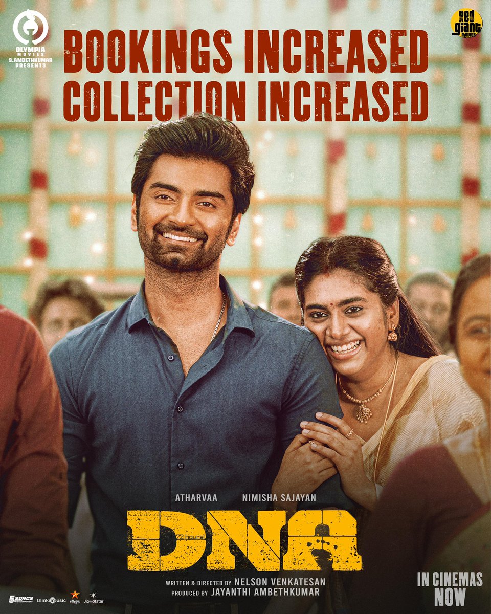 Olympia Movies (@olympiamovis) on Twitter photo Bookings increased. Box-office is up📈
#DNAMovie In Cinemas Now 💥
Starring : <a href="/Atharvaamurali/">Atharvaa</a> & #NimishaSajayan
Written & directed by #NelsonVenkatesan
Produced by <a href="/Olympiamovis/">Olympia Movies</a> @Ambethkumarmla
@maanasa_chou @Filmmaker2015 @editorsabu <a href="/GhibranVaibodha/">Ghibran Vaibodha</a> <a href="/RedGiantMovies_/">Red Giant Movies</a> Bookings increased. Box-office is up📈
#DNAMovie In Cinemas Now 💥
Starring : <a href="/Atharvaamurali/">Atharvaa</a> & #NimishaSajayan
Written & directed by #NelsonVenkatesan
Produced by <a href="/Olympiamovis/">Olympia Movies</a> @Ambethkumarmla
@maanasa_chou @Filmmaker2015 @editorsabu <a href="/GhibranVaibodha/">Ghibran Vaibodha</a> <a href="/RedGiantMovies_/">Red Giant Movies</a>
