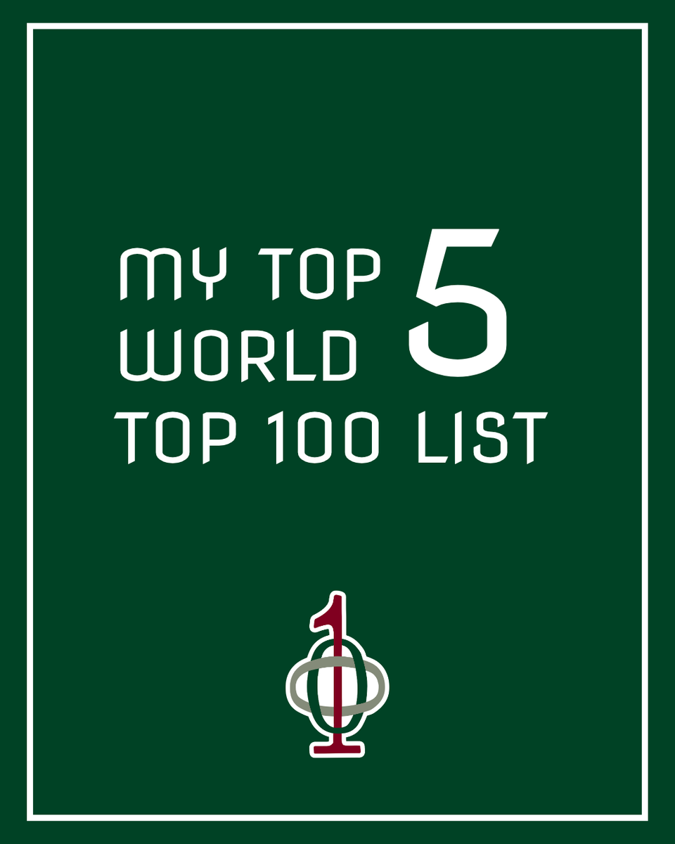 top100golf's tweet photo. 🏌️‍♂️ Tell us the Top 5 courses you've played!

Use our template to share the five highest-ranked courses you've played from our World Top 100 2025 list.

📲 Tag @officialtop100 and use #Top100GolfCourses — we’ll be featuring our favorites!
📸 : Gary Lisbon

#MyTop5 #WorldTop100 https://t.co/xPzDohn2Wy