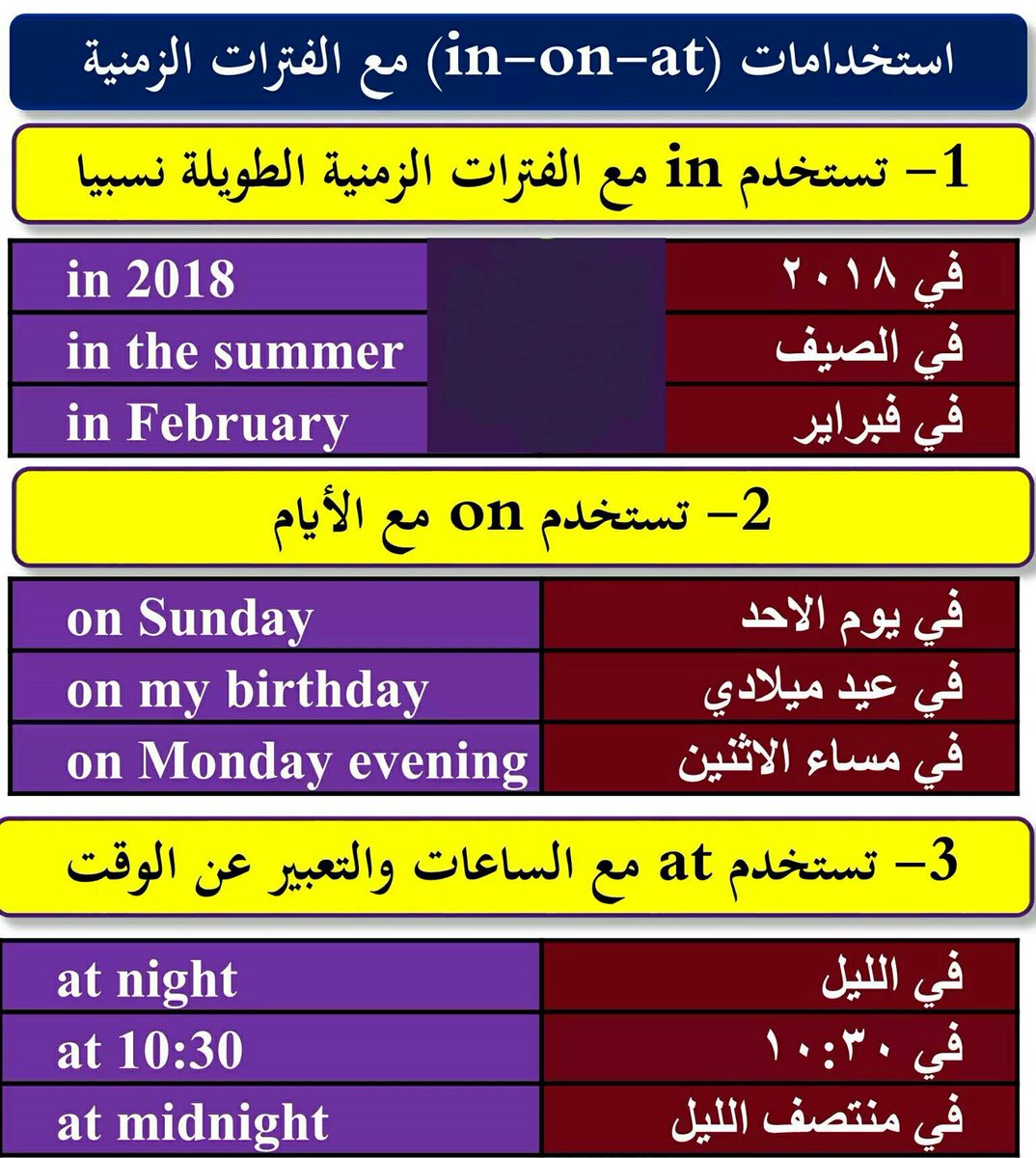 LearnEnglish224's tweet photo. للمزيد 👇 https://t.co/RdcAZvvBLa
