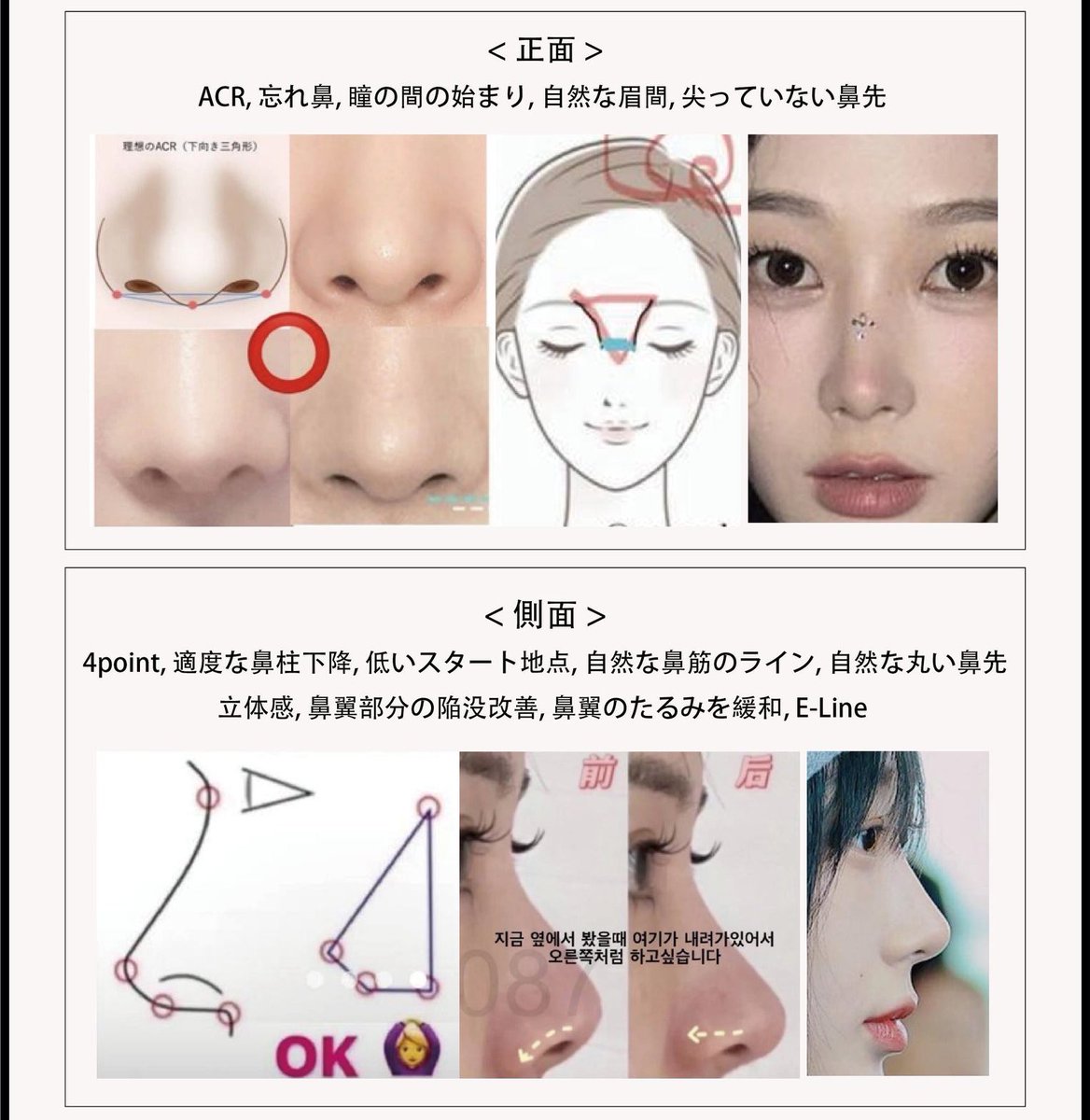 matsuge960's tweet photo. 【執刀医選びの絶対条件】
JSAPS⇨日本美容外科学会の医師である事！
❶JSAPS 日本美容外科学会⭕️
❷JSPRS 日本形成外科学会
❸JSAS   日本美容外科学会✖️

❸は医師免許のみで取れるので✖️
※❶は❷の中で厳しい審査を通過した専門医のみ！鼻整形は失敗も多く感染もある手術なので❶が絶対条件！ネットで調べたら名前出てきます。イケメンだからって手術したら失敗するよ！

私の執刀医も❶だったから鼻は大成功して気に入ってる✨