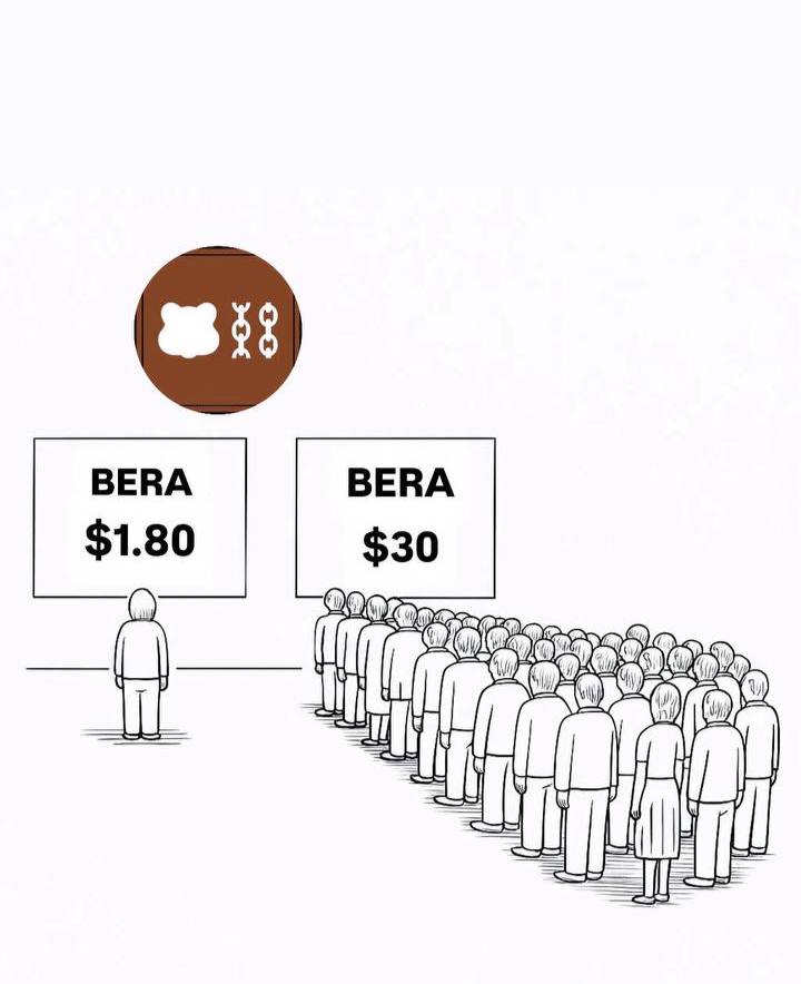 Berachain

<a href="/murataydn_34/">Murat</a> knows