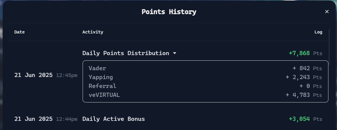 Received x3 #virgen points DAB today
I think some points mechanics was changed and <a href="/virtuals_io/">Virtuals Protocol</a> team make focus on ai agents staking.

Not that much for $VADER but still fine