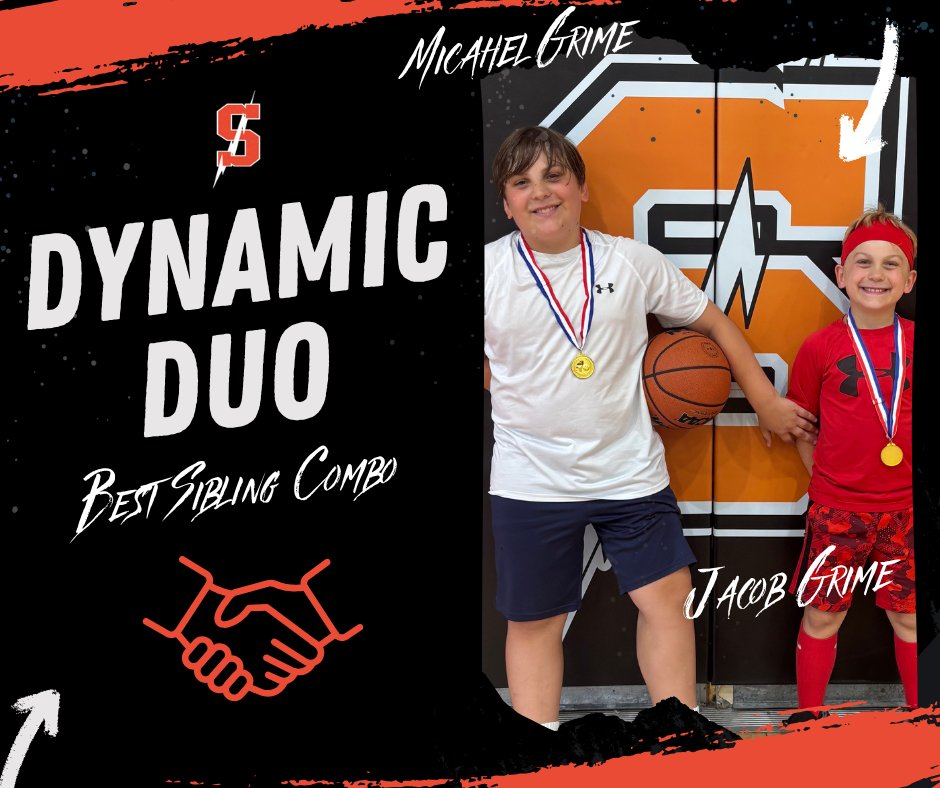 Selected by our Camp Coaches and HS Coaching Staff, Here are our Coaches Awards! Congratulations to:

Sharp Shooter Award 🎯

Madalena Robertson &amp; Maverick Gniekowski

Dynamic Duo - Best Sibling Combo 🤝

Jacob &amp; Michael Grime