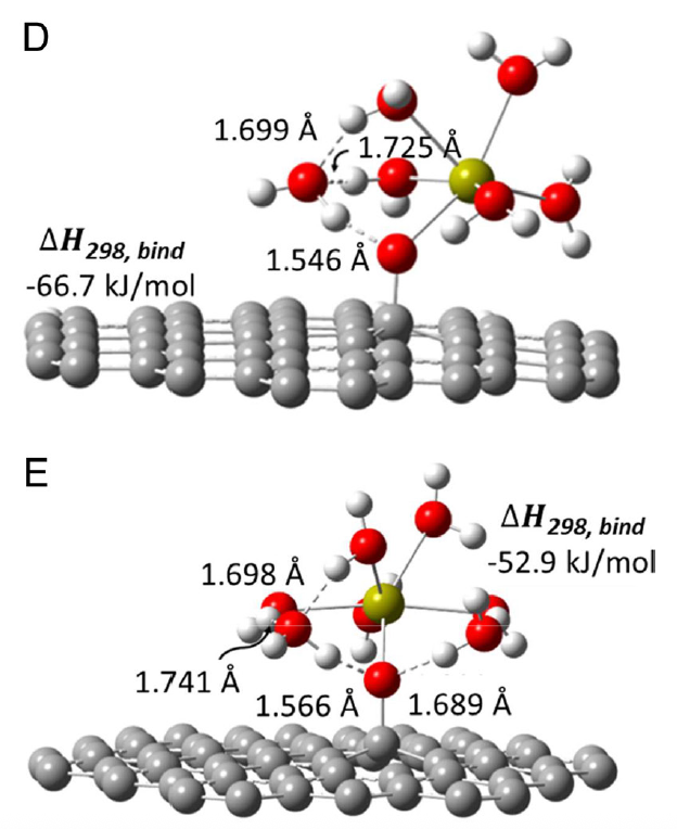 Lab_initio's tweet image. A truly exciting collaboration! Thank you @Joshinano for leading this impactful groundbreaking work! #CompChem #DFT #Ozchem

@PNASNews @PNAS @UNSW @UNSWScience @NUSingapore @UniNewEngland 

doi.org/10.1073/pnas.2…