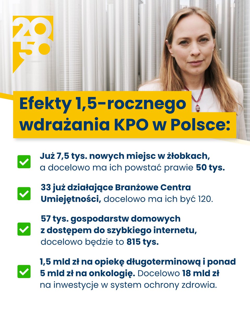 Polska 2050 (@pl_2050) on Twitter photo Odpowiedzialność i skuteczna współpraca resortów dają efekty.
Minister <a href="/Kpelczynska/">Katarzyna Pełczyńska</a> i wiceminister <a href="/szyszkoj/">Jan Szyszko</a> dowożą konkrety - KPO działa ✅ Odpowiedzialność i skuteczna współpraca resortów dają efekty.
Minister <a href="/Kpelczynska/">Katarzyna Pełczyńska</a> i wiceminister <a href="/szyszkoj/">Jan Szyszko</a> dowożą konkrety - KPO działa ✅
