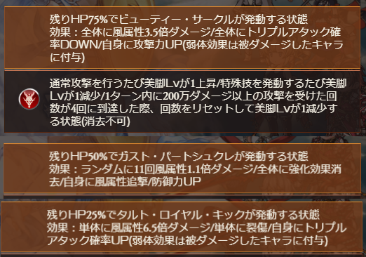 Granblue_GW's tweet photo. 【火古戦場90hell タルトマン】
https://t.co/tAEg3edvcv
HP：5000万/CT2
通常攻撃：全体対象
・75%特殊
全体ダメ+TA率DOWN、敵攻撃UP
・50%特殊
11回ダメ+強化消去、敵追撃/防御UP
・25%特殊
単体ダメ+裂傷/敵TA率UP
・10%
ブレイク解除
#グラブル https://t.co/lnwRKwuqji