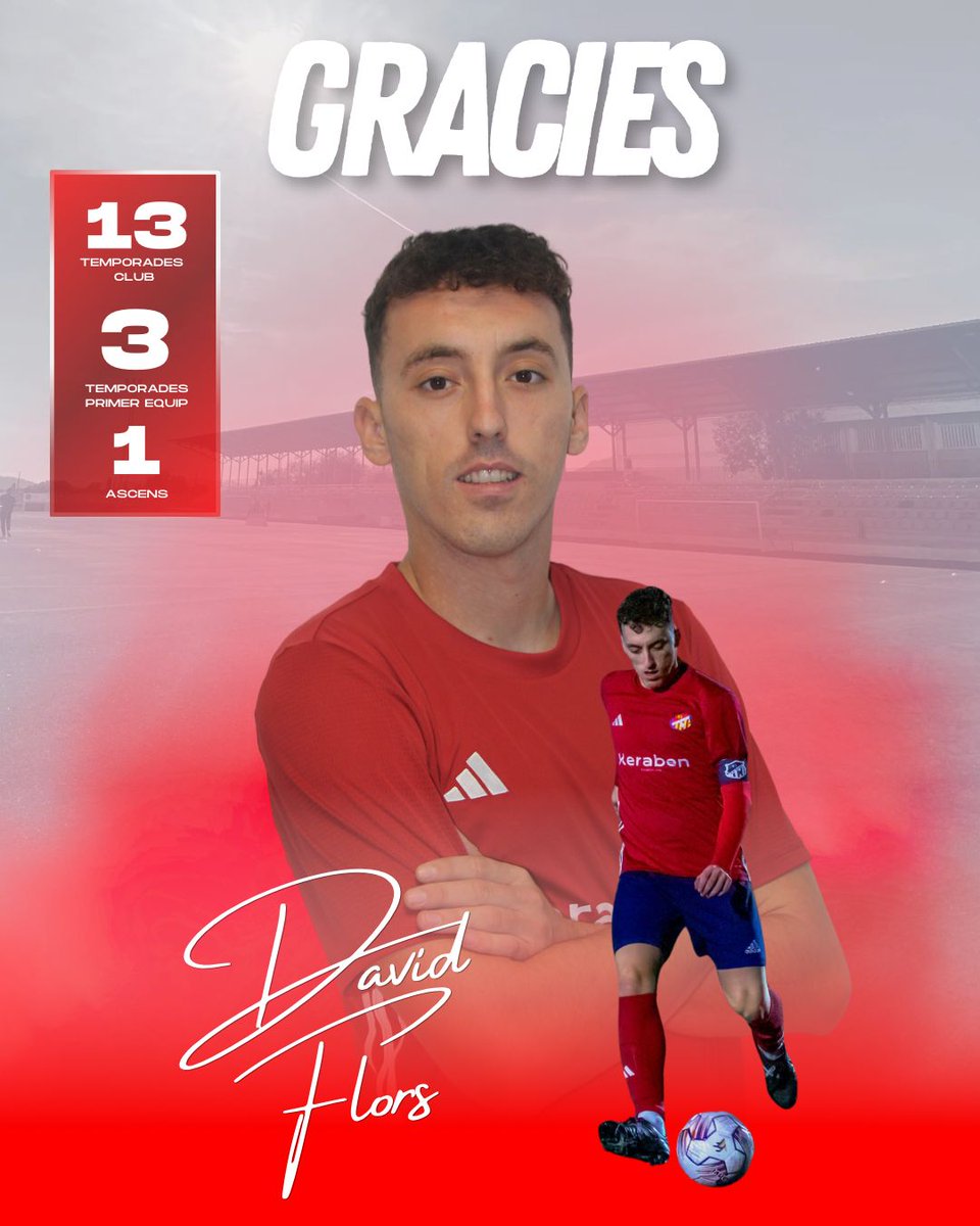 Club de Fútbol Nules tweet media