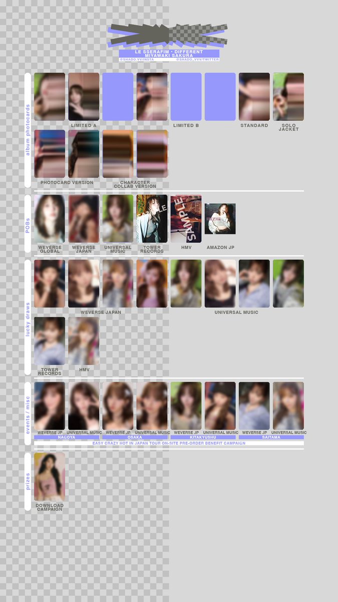 210625 - LE SSERAFIM - Different - Member photocard template