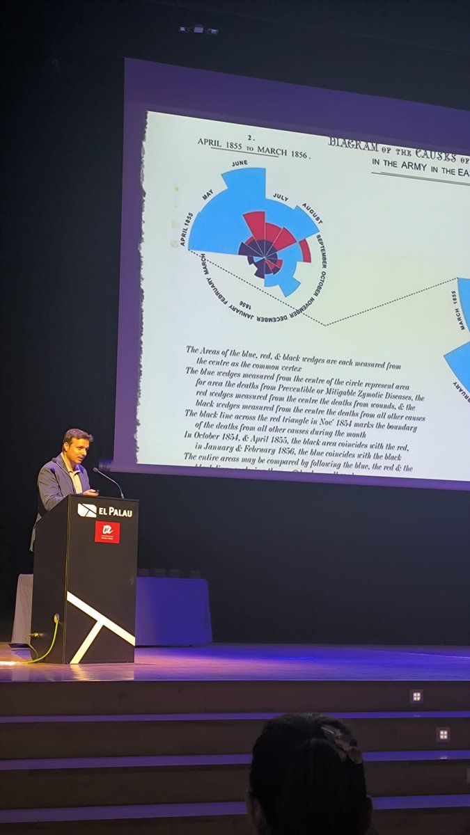 jbarceloprats's tweet image. Ahir vaig tenir l&apos;honor de ser el co-padrí de la 13a promoció del Grau d&apos;Infermeria del Campus Catalunya @universitatURV. Molt agraït de poder compartir un acte replet d&apos;emocions amb els flamants graduats/des i llurs famílies. Molta sort i encerts en la nova etapa professional!